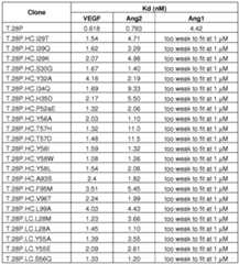 Figure imgf000115_0001
