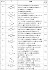 Figure 112018044991729-pat00044