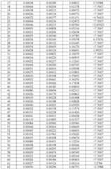 Figure imgf000118_0001