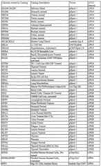 Figure imgf000346_0001