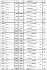 Figure 0007646616000037