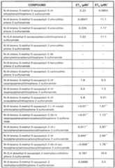 Figure imgf000054_0001