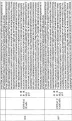 Figure BPA0000256061330003511