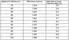 Figure imgf000027_0001