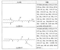 Figure 111101514-A0305-12-0327-220