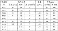 Figure G2008800098017D00411