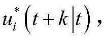 Figure BDA0002761529940000045
