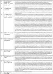 Figure imgf000097_0001