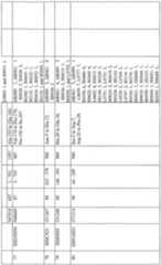 Figure imgf000061_0001