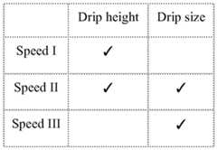 Figure imgf000027_0001