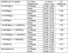 Figure imgf000031_0001