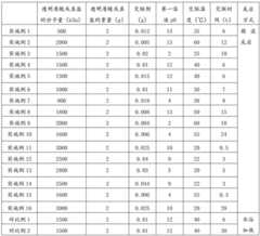 Figure BDA0002583556780000131