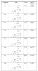 Figure BDA0000047313420000721