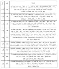 Figure 112015047363025-pct00003