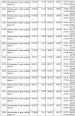 Figure imgf000227_0001