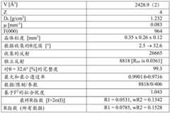 Figure BDA0001902251400001061