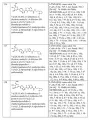 Figure imgf000164_0001