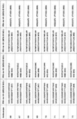 Figure imgf000068_0001