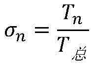 Figure BDA0003155430640000071