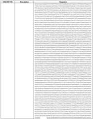 Figure imgf000150_0001