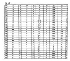 Figure TWI614242BD00192