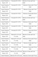 Figure imgf000097_0001