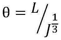 Figure BDA0002213282160000033