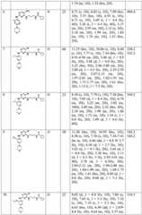 Figure BDA0003508720790001531