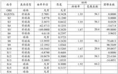 Figure BDA0001685643290000321