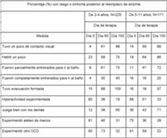 Figure imgf000033_0001