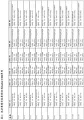 Figure BDA0001494797660002391