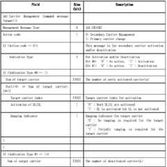 Figure 112010019827462-pat00005