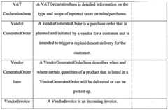 Figure imgf000488_0001