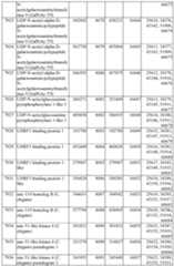 Figure imgf000586_0001