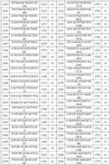 Figure imgf000060_0001