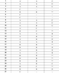 Figure 112019094446023-pat00485