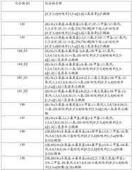 Figure BDA0001979965430000761