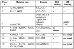 Figure imgf000231_0001