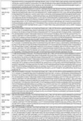 Figure imgf000078_0001