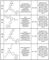 Figure imgf000302_0001