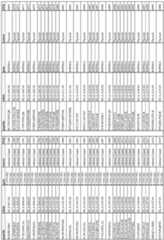 Figure imgf000105_0001