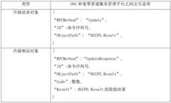 Figure FDA0003292985590000031