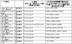 Figure 0007401432000011