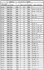 Figure imgf000197_0001