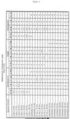 Figure imgf000065_0001