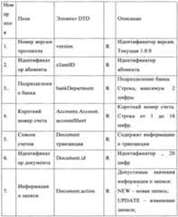 Figure imgf000053_0001