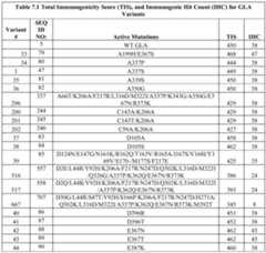 Figure imgf000090_0001