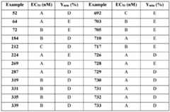 Figure imgf000474_0001