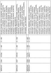 Figure imgf001105_0001