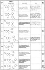 Figure imgf000232_0001